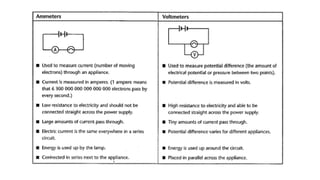 Presentation1metering pptx.pptx