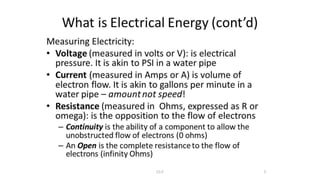 Presentation1metering pptx.pptx
