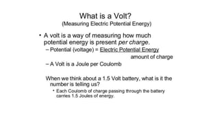 Presentation1metering pptx.pptx