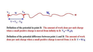 Presentation1metering pptx.pptx