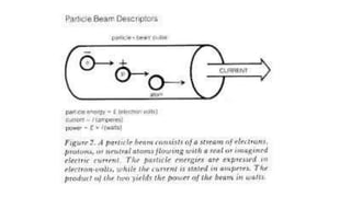 Presentation1metering pptx.pptx