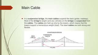 Main Cable
 In a suspension bridge, the main cables suspend the deck (girder, roadway).
Most of the bridge's weight (and any vehicles on the bridge) is suspended from
the cables. The cables are held up only by the towers, which means that the
towers support a tremendous weight (load). The steel cables are both strong and
flexible.
 
