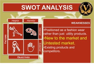 SWOT ANALYSIS
          Helpful     Harmful
                                                                WEAKNESSES




                                Internal
                                           •Positioned as a fashion wear
                                           rather than just utility products.
FACTORS




                                           •New to the market and
                                           Untested market.
                                External



                                           •Existing products and
                                           competitors.
               OBJECTIVES
 