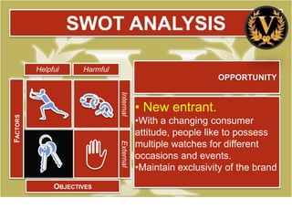 SWOT ANALYSIS

          Helpful     Harmful
                                                              OPPORTUNITY




                                Internal
                                           • New entrant.
FACTORS




                                           •With a changing consumer
                                           attitude, people like to possess
                                           multiple watches for different
                                External




                                           occasions and events.
                                           •Maintain exclusivity of the brand
               OBJECTIVES
 