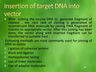 After cutting the source DNA to generate fragment of
interest , the next task of cloning is generation of
recombinant DNA molecule by joining DNA fragment of
interest to appropriate vector. After this joining has been
done, the vector along with inserted fragment can be
transferred to suitable host .
Following methods are most commonly used for joining of
DNA to vector.
Ligation of cohesive termini
Blunt end ligation
Homopolymer tailing
Use of linker molecules
Use of adaptor molecules 32
 