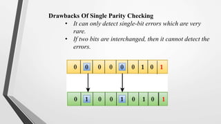 Drawbacks Of Single Parity Checking
• It can only detect single-bit errors which are very
rare.
• If two bits are interchanged, then it cannot detect the
errors.
 
