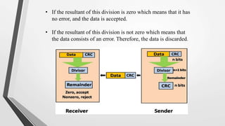 • If the resultant of this division is zero which means that it has
no error, and the data is accepted.
• If the resultant of this division is not zero which means that
the data consists of an error. Therefore, the data is discarded.
 
