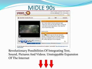 MIDLE 90s




Revolutionary Possibilities Of Integrating Text,
Sound, Pictures And Videos. Unstoppable Expansion
Of The Internet
 