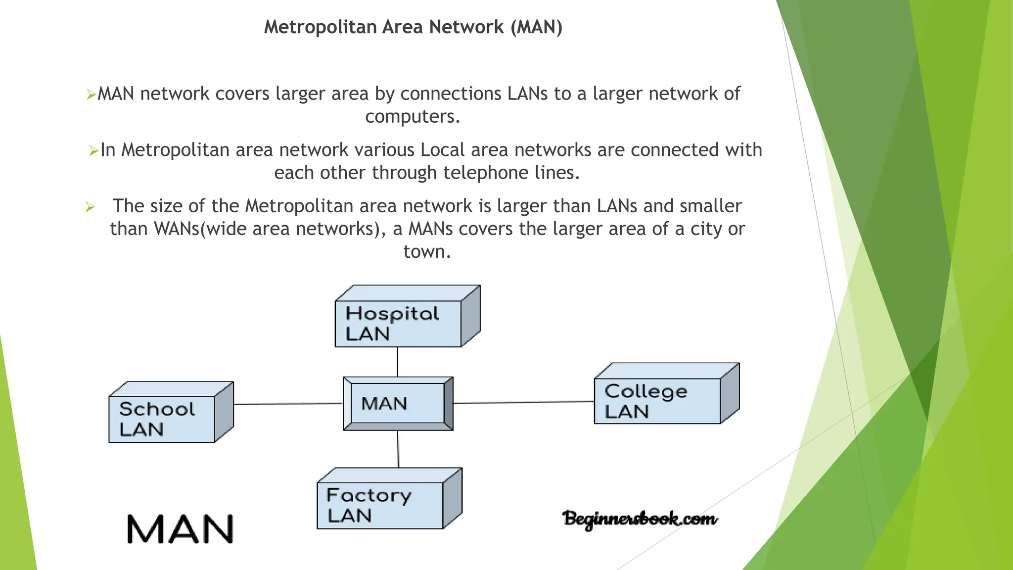 Metropolitan Area Network (MAN)
MAN network covers larger area by connections LANs to a larger network of
computers.
In Metropolitan area network various Local area networks are connected with
each other through telephone lines.
 The size of the Metropolitan area network is larger than LANs and smaller
than WANs(wide area networks), a MANs covers the larger area of a city or
town.
 