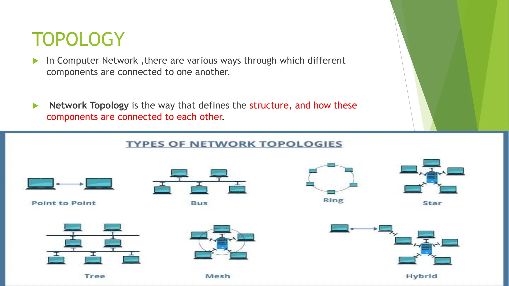 TOPOLOGY
 In Computer Network ,there are various ways through which different
components are connected to one another.
 Network Topology is the way that defines the structure, and how these
components are connected to each other.
 