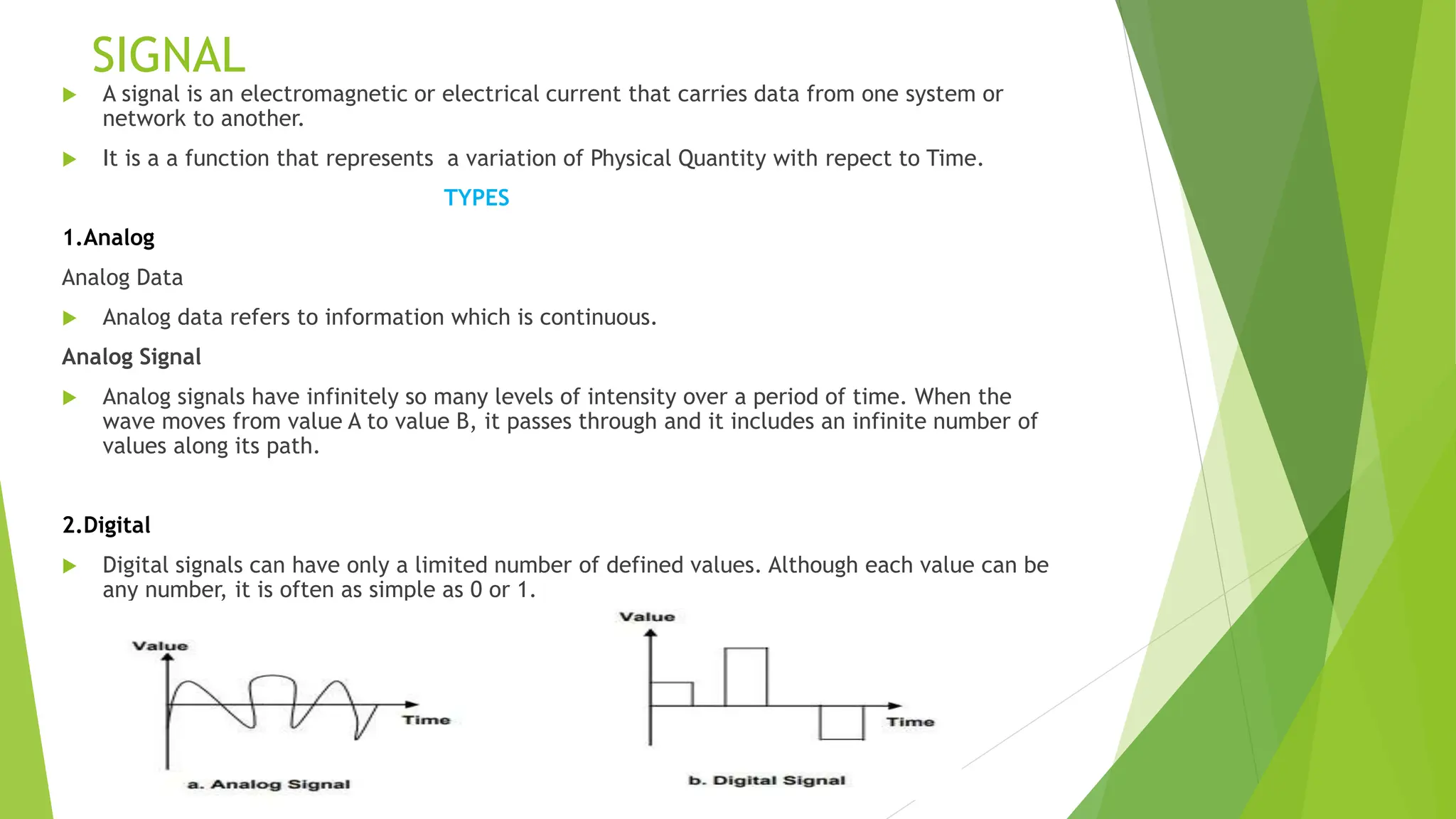 SIGNAL
 A signal is an electromagnetic or electrical current that carries data from one system or
network to another.
 It is a a function that represents a variation of Physical Quantity with repect to Time.
TYPES
1.Analog
Analog Data
 Analog data refers to information which is continuous.
Analog Signal
 Analog signals have infinitely so many levels of intensity over a period of time. When the
wave moves from value A to value B, it passes through and it includes an infinite number of
values along its path.
2.Digital
 Digital signals can have only a limited number of defined values. Although each value can be
any number, it is often as simple as 0 or 1.
 