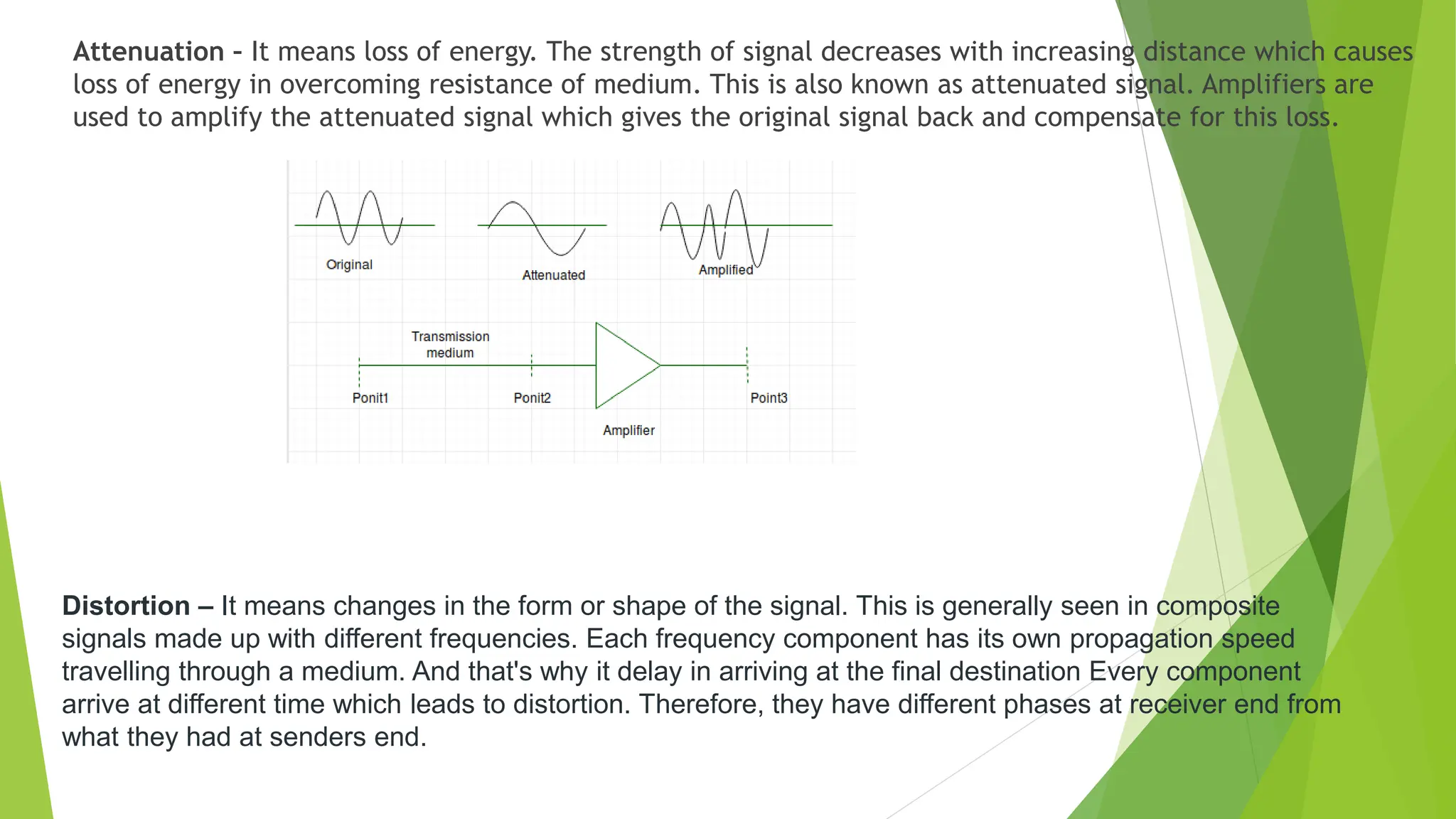 Attenuation – It means loss of energy. The strength of signal decreases with increasing distance which causes
loss of energy in overcoming resistance of medium. This is also known as attenuated signal. Amplifiers are
used to amplify the attenuated signal which gives the original signal back and compensate for this loss.
Distortion – It means changes in the form or shape of the signal. This is generally seen in composite
signals made up with different frequencies. Each frequency component has its own propagation speed
travelling through a medium. And that's why it delay in arriving at the final destination Every component
arrive at different time which leads to distortion. Therefore, they have different phases at receiver end from
what they had at senders end.
 