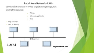 Local Area Network (LAN)
Connection of computer in limited range(Builiding,College,Bank)
Sharing the resources:
 Printer
 Software Application
 Data
 High Security
 Lack of Privacy
 