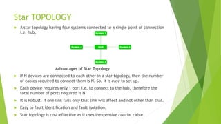 Star TOPOLOGY
 A star topology having four systems connected to a single point of connection
i.e. hub.
Advantages of Star Topology
 If N devices are connected to each other in a star topology, then the number
of cables required to connect them is N. So, it is easy to set up.
 Each device requires only 1 port i.e. to connect to the hub, therefore the
total number of ports required is N.
 It is Robust. If one link fails only that link will affect and not other than that.
 Easy to fault identification and fault isolation.
 Star topology is cost-effective as it uses inexpensive coaxial cable.
 