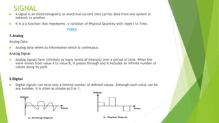 SIGNAL
 A signal is an electromagnetic or electrical current that carries data from one system or
network to another.
 It is a a function that represents a variation of Physical Quantity with repect to Time.
TYPES
1.Analog
Analog Data
 Analog data refers to information which is continuous.
Analog Signal
 Analog signals have infinitely so many levels of intensity over a period of time. When the
wave moves from value A to value B, it passes through and it includes an infinite number of
values along its path.
2.Digital
 Digital signals can have only a limited number of defined values. Although each value can be
any number, it is often as simple as 0 or 1.
 