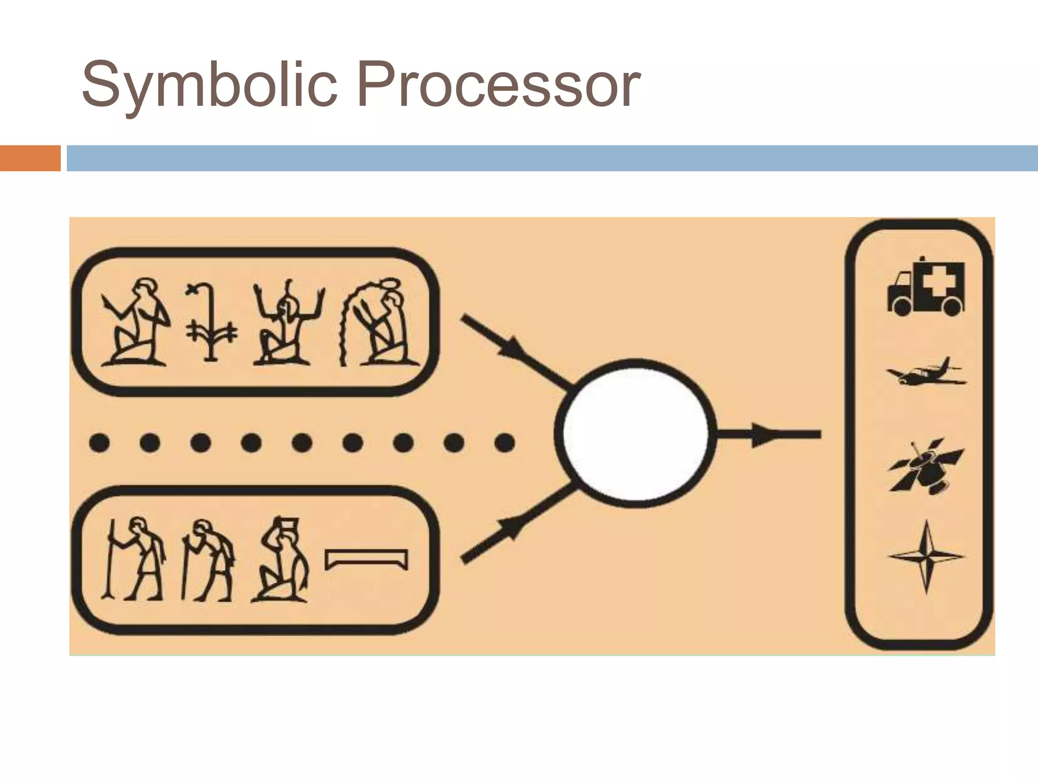 Symbolic Processor