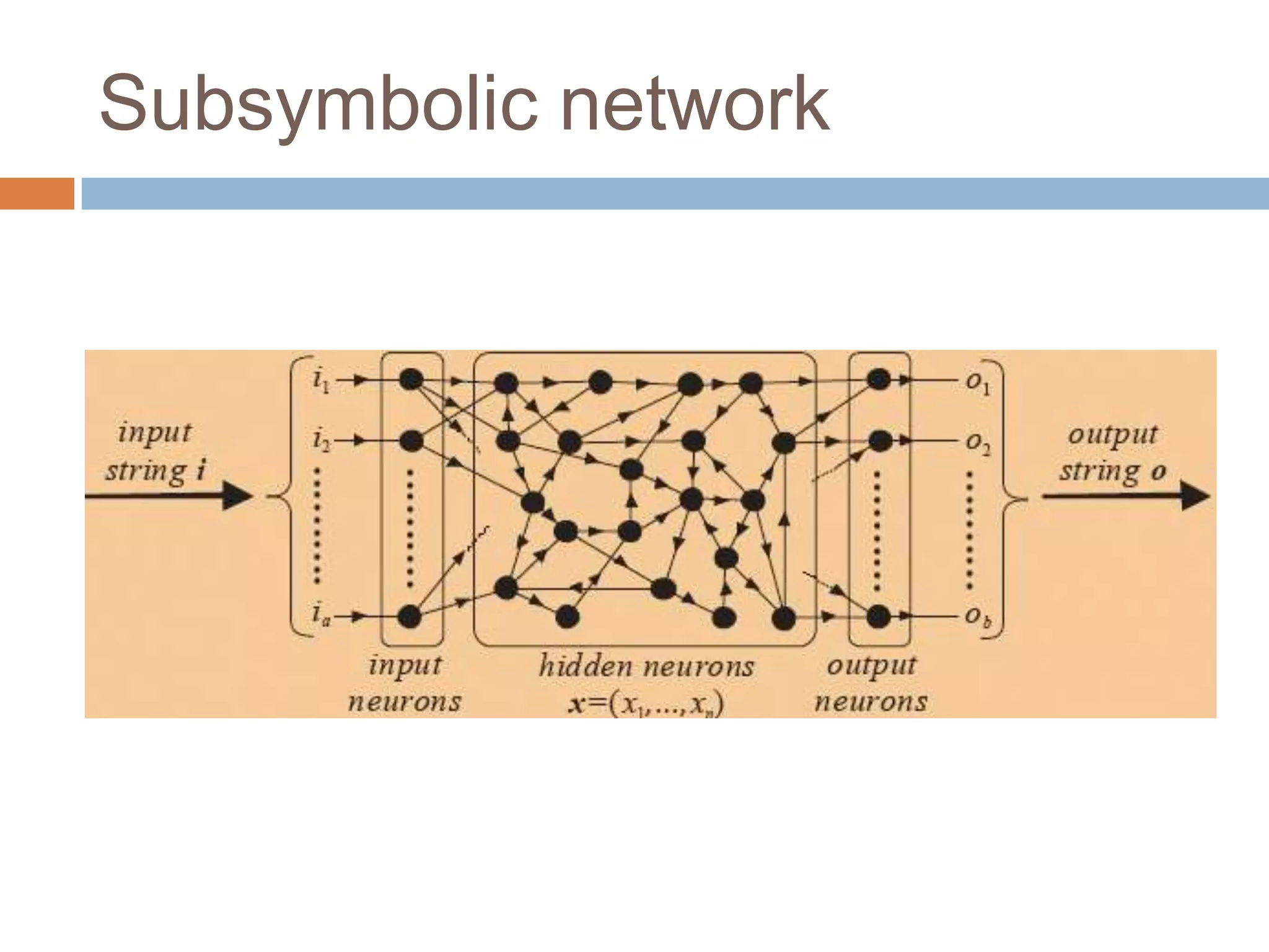 Subsymbolic network