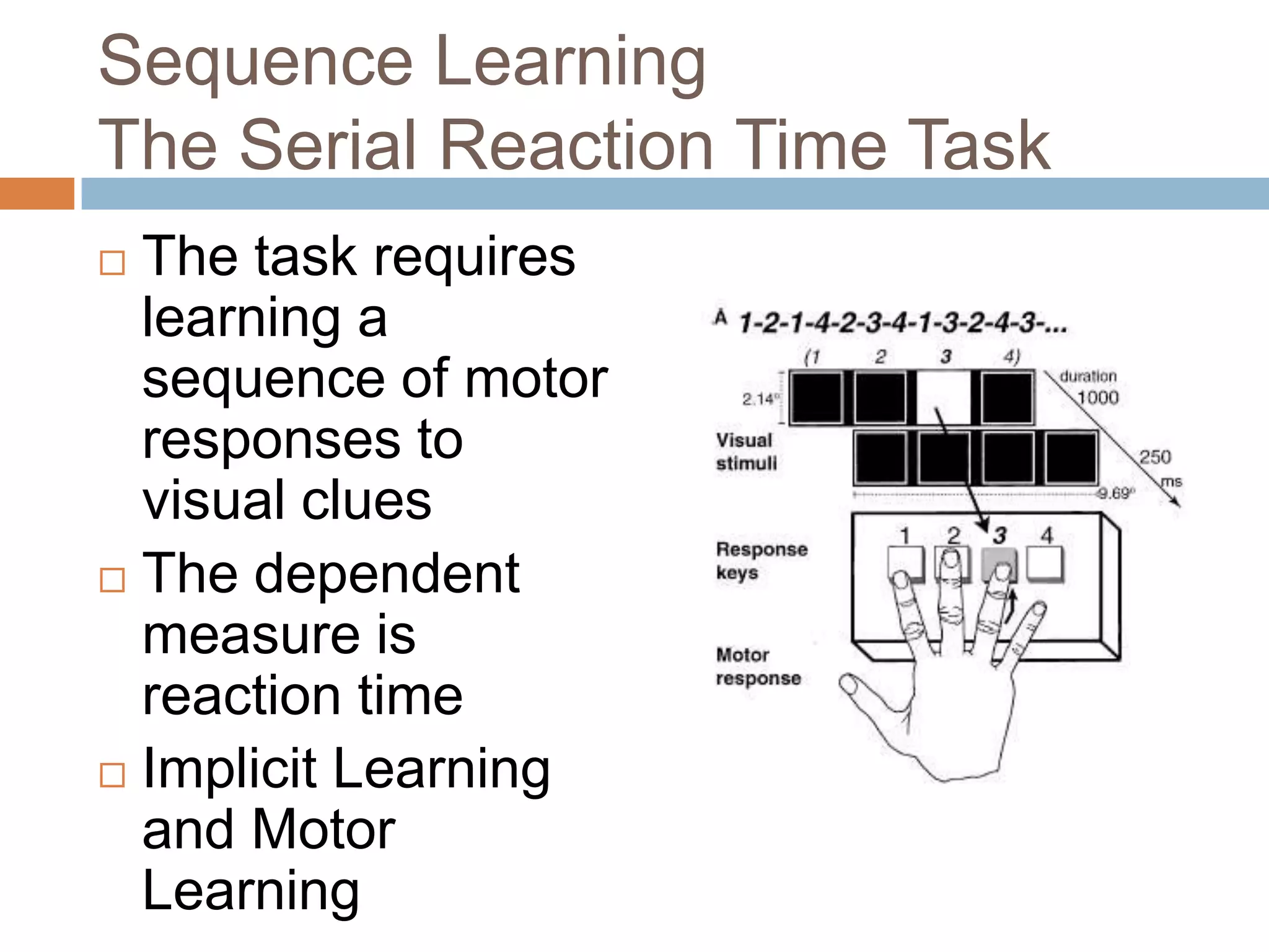 Sequence LearningThe Serial Reaction Time TaskThe task requires learning a sequence of motor responses to visual cluesThe dependent measure is reaction timeImplicit Learning and Motor Learning