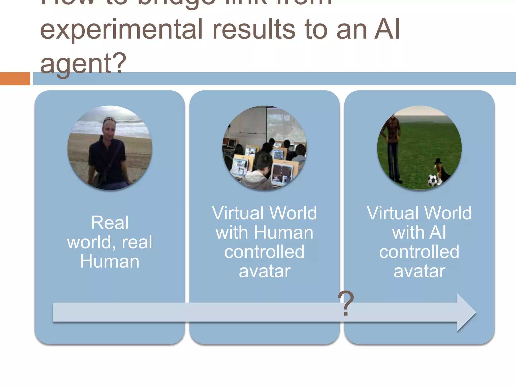 How to bridge link from experimental results to an AI agent??