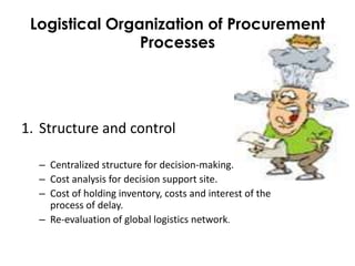 Procurement ContractsProcurement contracts recoveredPartnership contracts in the flowContracts amounts