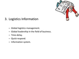 Disadvantages of Purchasing and Supply the OuterLack of knowledge of competitors Collision targets A system for integrated logistical