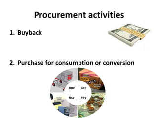 Procurement activities Buyback  Purchase for consumption or conversion 