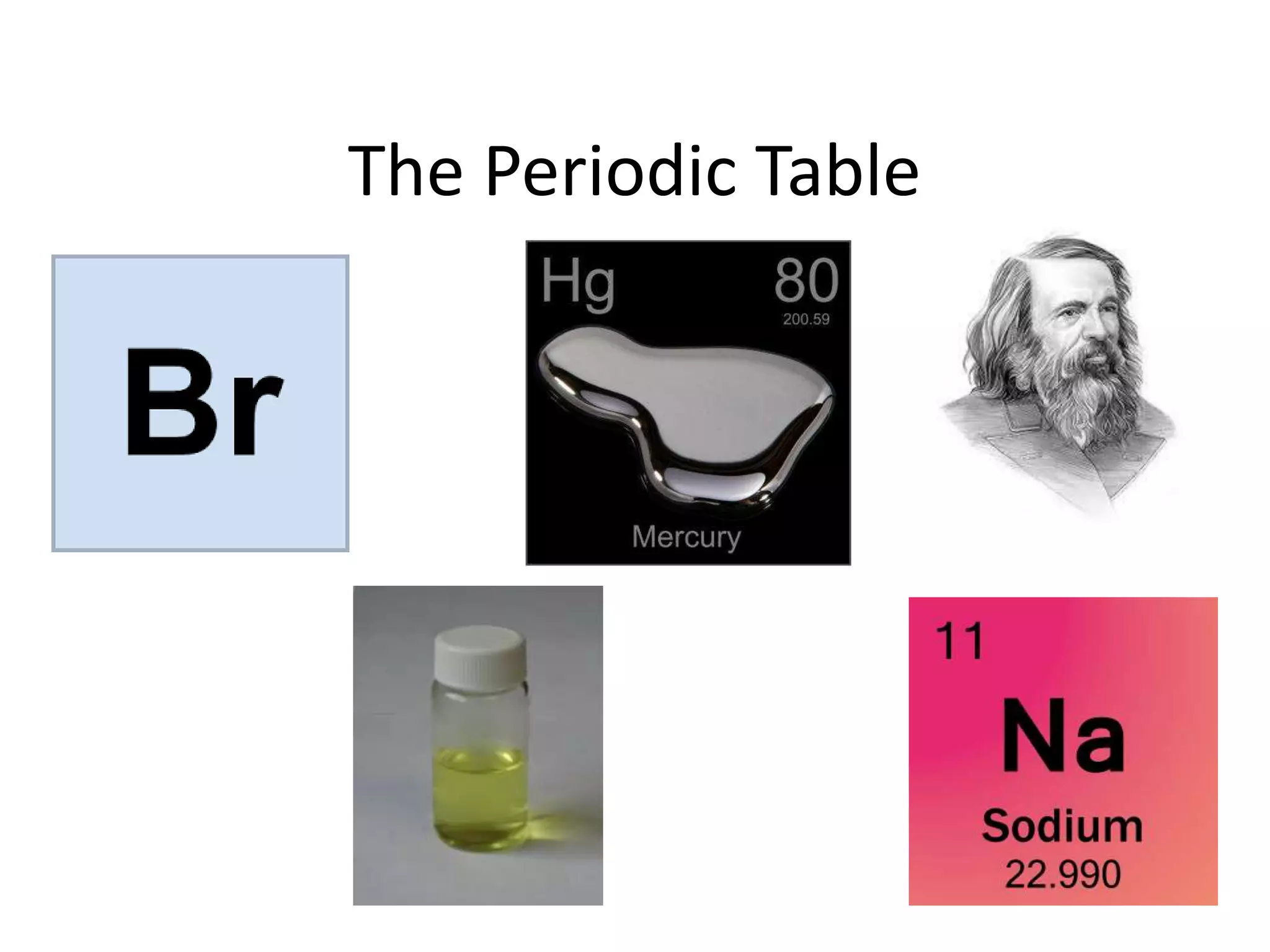 The Periodic Table | PPT