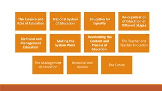 The Essence and
Role of Education
National System
of Education
Education for
Equality
Re-organisation
of Education of
Different Stages
Technical and
Management
Education
Making the
System Work
Reorienting the
Content and
Process of
Education.
The Teacher and
Teacher Education
The Management
of Education
Resource and
Review
The Future
 