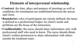 Elements of interpersonal relationship
•Contract: the time, place and purpose of meetings as well as
conditions for termination are established between the nurses
and client.
•Boundaries: roles of participants are clearly defined; the nurse
is defined as a professional helper. he client's needs and
problems are the focus of the interaction.
•Confidentiality: the nurse should share information only with
professional staff who need to know. The nurse should obtain
client's written permission to share information with others
outside the treatment team.
10
 