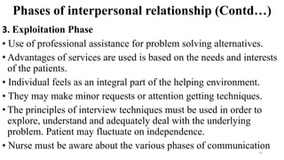 Phases of interpersonal relationship (Contd…)
3. Exploitation Phase
• Use of professional assistance for problem solving alternatives.
• Advantages of services are used is based on the needs and interests
of the patients.
• Individual feels as an integral part of the helping environment.
• They may make minor requests or attention getting techniques.
• The principles of interview techniques must be used in order to
explore, understand and adequately deal with the underlying
problem. Patient may fluctuate on independence.
• Nurse must be aware about the various phases of communication
16
 