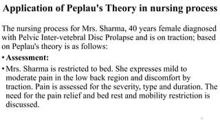 Application of Peplau's Theory in nursing process
The nursing process for Mrs. Sharma, 40 years female diagnosed
with Pelvic Inter-vetebral Disc Prolapse and is on traction; based
on Peplau's theory is as follows:
•Assessment:
•Mrs. Sharma is restricted to bed. She expresses mild to
moderate pain in the low back region and discomfort by
traction. Pain is assessed for the severity, type and duration. The
need for the pain relief and bed rest and mobility restriction is
discussed.
22
 