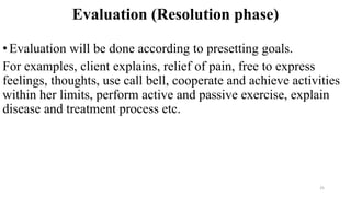 Evaluation (Resolution phase)
•Evaluation will be done according to presetting goals.
For examples, client explains, relief of pain, free to express
feelings, thoughts, use call bell, cooperate and achieve activities
within her limits, perform active and passive exercise, explain
disease and treatment process etc.
25
 