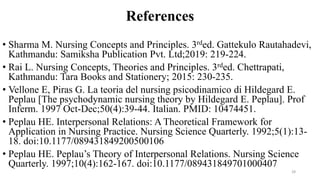 References
• Sharma M. Nursing Concepts and Principles. 3rded. Gattekulo Rautahadevi,
Kathmandu: Samiksha Publication Pvt. Ltd;2019: 219-224.
• Rai L. Nursing Concepts, Theories and Principles. 3rded. Chettrapati,
Kathmandu: Tara Books and Stationery; 2015: 230-235.
• Vellone E, Piras G. La teoria del nursing psicodinamico di Hildegard E.
Peplau [The psychodynamic nursing theory by Hildegard E. Peplau]. Prof
Inferm. 1997 Oct-Dec;50(4):39-44. Italian. PMID: 10474451.
• Peplau HE. Interpersonal Relations: A Theoretical Framework for
Application in Nursing Practice. Nursing Science Quarterly. 1992;5(1):13-
18. doi:10.1177/089431849200500106
• Peplau HE. Peplau’s Theory of Interpersonal Relations. Nursing Science
Quarterly. 1997;10(4):162-167. doi:10.1177/089431849701000407
28
 