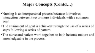 Major Concepts (Contd…)
•Nursing is an interpersonal process because it involves
interaction between two or more individuals with a common
goal.
•The attainment of goal is achieved through the use of a series of
steps following a series of pattern.
•The nurse and patient work together so both become mature and
knowledgeable in the process.
7
 