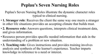 Peplau's Seven Nursing Roles
Peplau's Seven Nursing Roles illustrate the dynamic character roles
typical to clinical nursing.
• 1. Stranger role: Receives the client the same way one meets a stranger
in other life situations provides an accepting climate that builds trust.
• 2. Resource role: Answers questions, interprets clinical treatment data,
and gives information.
• Resource person provides specific needed information that aids in the
understanding of a problem or new situation.
• 3. Teaching role: Gives instructions and provides training involves
analysis and synthesis of the learner's experience. Teacher imparts
knowledge in reference to a need or interest. 8
 