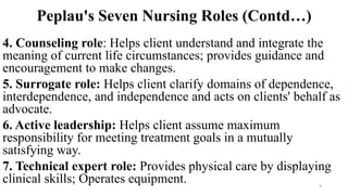 Peplau's Seven Nursing Roles (Contd…)
4. Counseling role: Helps client understand and integrate the
meaning of current life circumstances; provides guidance and
encouragement to make changes.
5. Surrogate role: Helps client clarify domains of dependence,
interdependence, and independence and acts on clients' behalf as
advocate.
6. Active leadership: Helps client assume maximum
responsibility for meeting treatment goals in a mutually
satisfying way.
7. Technical expert role: Provides physical care by displaying
clinical skills; Operates equipment. 9
 
