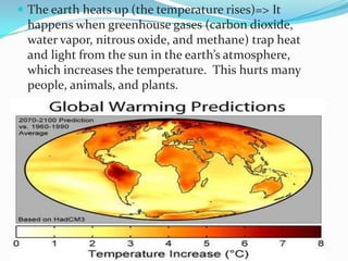  The earth heats up (the temperature rises)=> It
happens when greenhouse gases (carbon dioxide,
water vapor, nitrous oxide, and methane) trap heat
and light from the sun in the earth’s atmosphere,
which increases the temperature. This hurts many
people, animals, and plants.
 