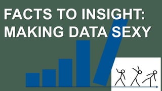 FACTS TO INSIGHT:
MAKING DATA SEXY
 