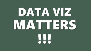 DATA VIZ
MATTERS
!!!
 