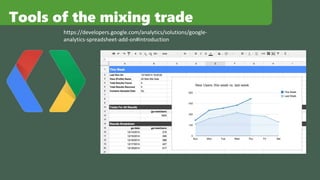 Tools of the mixing trade
https://developers.google.com/analytics/solutions/google-
analytics-spreadsheet-add-on#introduction
 