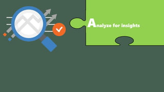 Analyze for insights
 