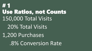# 1
Use Ratios, not Counts
150,000 Total Visits
20% Total Visits
1,200 Purchases
.8% Conversion Rate
 