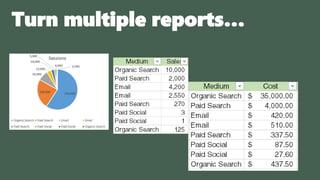Turn multiple reports…
 