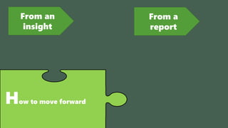 How to move forward
From an
insight
From a
report
 
