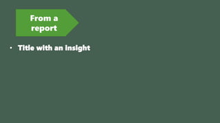 From a
report
• Title with an insight
 