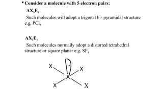 Comprehensive Quantum Chemistry Course: Bonding Theories and Molecular ...