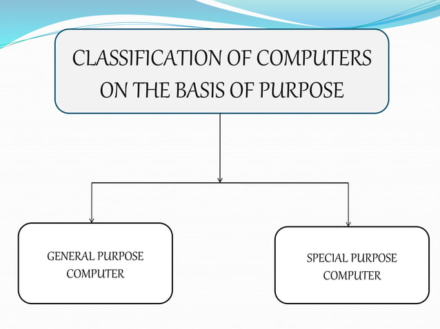 Presentation on classification of computers on the basis of purpose | PPTX