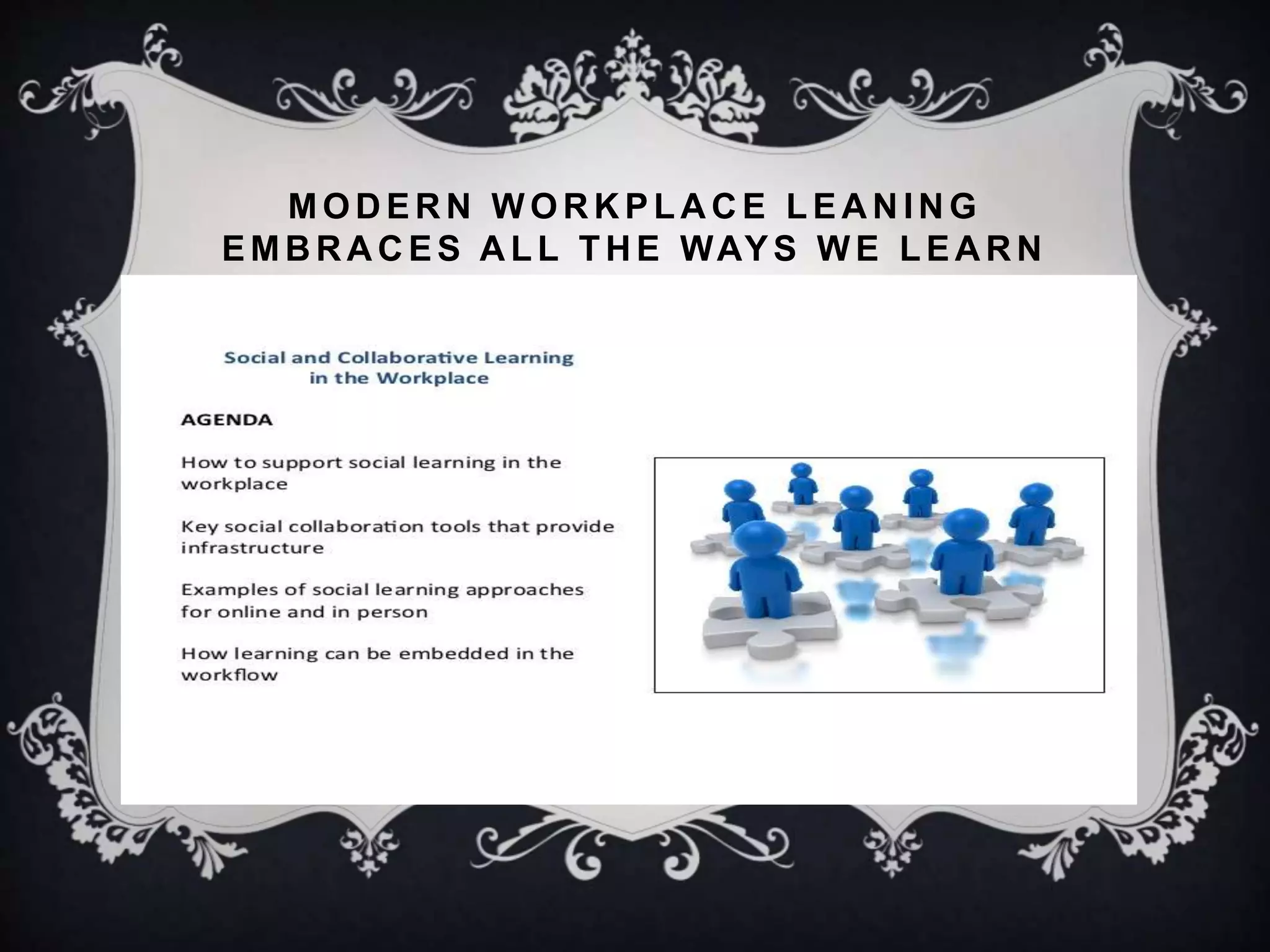 MOD ER N W OR K PLA C E LEA N IN G
EMBRACES ALL THE WAYS WE LEARN
 