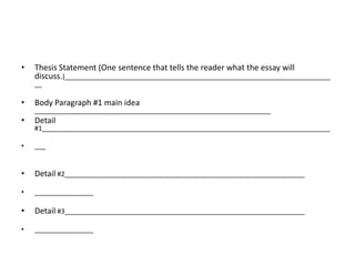 Thesis Statement (One sentence that tells the reader what the essay will discuss.)__________________________________________________________________________ Body Paragraph #1 main idea ________________________________________________________________ Detail #1______________________________________________________________________________ ___ Detail #2_________________________________________________________________ ________________ Detail #3_________________________________________________________________ ________________ 