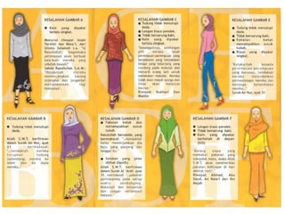 Presentation1pakaian muslimah